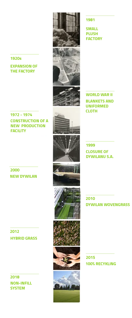o_czasu_mobile.webp