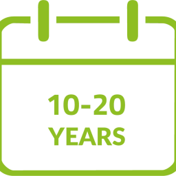 10-20 lat eksploatacji w realnych warunkach