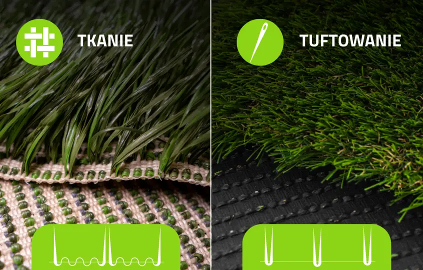 tkanie_vs_tuftowanie.webp